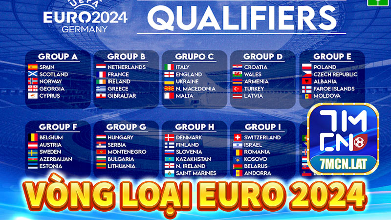 Vòng loại Euro 2024